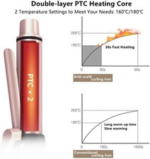 Cordless Mini Curling Wand